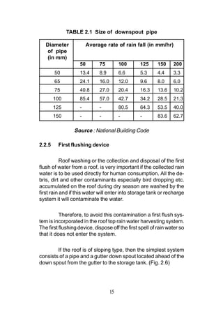 TABLE 2.1 Size of downspout pipe

   Diameter             Average rate of rain fall (in mm/hr)
    of pipe
    (in mm)
                   50        75          100     125      150    200
        50         13.4      8.9         6.6     5.3      4.4    3.3
        65         24.1      16.0        12.0    9.6      8.0    6.0
        75         40.8      27.0        20.4    16.3     13.6   10.2
        100        85.4      57.0        42.7    34.2     28.5   21.3
        125        -         -           80.5    64.3     53.5   40.0
        150        -         -           -       -        83.6   62.7

                 Source : National Building Code

2.2.5    First flushing device

           Roof washing or the collection and disposal of the first
flush of water from a roof, is very important if the collected rain
water is to be used directly for human consumption. All the de-
bris, dirt and other contaminants especially bird dropping etc.
accumulated on the roof during dry season are washed by the
first rain and if this water will enter into storage tank or recharge
system it will contaminate the water.

          Therefore, to avoid this contamination a first flush sys-
tem is incorporated in the roof top rain water harvesting system.
The first flushing device, dispose off the first spell of rain water so
that it does not enter the system.

        If the roof is of sloping type, then the simplest system
consists of a pipe and a gutter down spout located ahead of the
down spout from the gutter to the storage tank. (Fig. 2.6)




                                    15
 