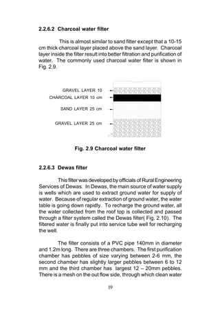 2.2.6.2 Charcoal water filter

          This is almost similar to sand filter except that a 10-15
cm thick charcoal layer placed above the sand layer. Charcoal
layer inside the filter result into better filtration and purification of
water. The commonly used charcoal water filter is shown in
Fig. 2.9.



            GRAVEL LAYER 10
     CHARCOAL LAYER 10 cm

           SAND LAYER 25 cm


        GRAVEL LAYER 25 cm




                  Fig. 2.9 Charcoal water filter


2.2.6.3 Dewas filter

          This filter was developed by officials of Rural Engineering
Services of Dewas. In Dewas, the main source of water supply
is wells which are used to extract ground water for supply of
water. Because of regular extraction of ground water, the water
table is going down rapidly. To recharge the ground water, all
the water collected from the roof top is collected and passed
through a filter system called the Dewas filter( Fig. 2.10). The
filtered water is finally put into service tube well for recharging
the well.

        The filter consists of a PVC pipe 140mm in diameter
and 1.2m long. There are three chambers. The first purification
chamber has pebbles of size varying between 2-6 mm, the
second chamber has slightly larger pebbles between 6 to 12
mm and the third chamber has largest 12 – 20mm pebbles.
There is a mesh on the out flow side, through which clean water

                                   19
 
