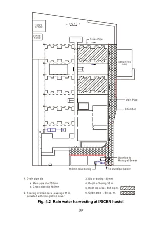 TA /M 'S
          O F F IC E



        G EN SET
         R OO M
                                                             C ros s P ipe




                                                                                          B A D M IN T O N
                                                                                               H ALL




                                                                                                   M a in P ip e


                                                                                                  C ha m ber




                                                                                          O ve rflow to
                                                                                          M u ncipal S e w er


                                           150 m m D ia B oring                To M un cipal S ew er


1. D rain pipe dia                                       3. D ia o f borin g 150 m m
     a. M ain pip e dia 25 0m m                          4. D epth o f borin g 32 m
     b. C ros s pip e dia 150 m m                        5. R oof to p area - 46 5 s q.m .
2. S pac in g of c ham bers - a verag e 11 m ,           6. O pe n area - 78 8 s q. m .
   prov ide d w ith iron grill to p c ove r

             Fig. 4.2 Rain water harvesting at IRICEN hostel

                                                    39
 