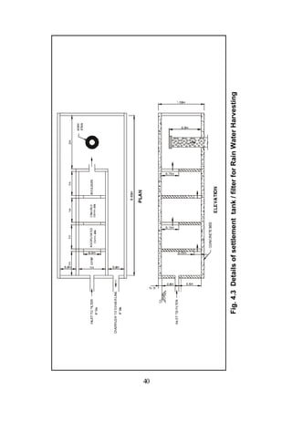 40
     Fig. 4.3 Details of settlement tank / filter for Rain Water Harvesting
 