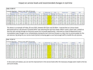 Impact on service levels and recommended changes in real time
The above is an example of Friday, 26 June 2015, between 09:15am and 10:30am. I noticed that our service levels
decreased and our call volumes increased while I was watching the real time viewer. When I took a closer look, I picked up
that the calls coming through our Accounts queue has increased significantly. I informed our head of department and I
immediately made changes to our scheduling by moving the tea’s and lunch breaks to a later time to accommodate for the
call volumes. By doing this our service levels started increasing again as we had enough staff to handle the call volumes.
In the screen print above, you can see the improvement in the service levels after the necessary changes were made to the tea
and lunch breaks.
 