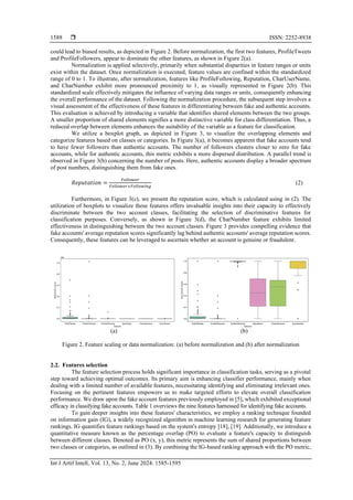 Improved performance of fake account classifiers with percentage ...