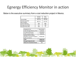 Egnergy Efficiency Monitor in action
Below is the executive summary from a cost reduction project in Mexico.
 