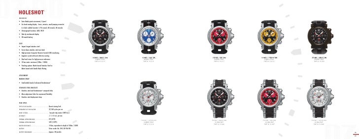 list of oakley watches