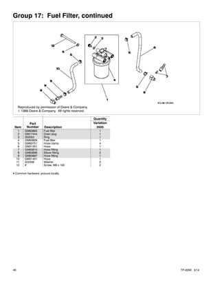 4024 tf281 motor jhon deere | PDF