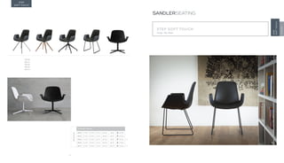 20
STEP SOFT TOUCH
Design · Mac Stopa
SANDLERSEATING
STEP
SOFTTOUCH
TONON
STEP
SOFT TOUCH
904.02
904.12
904.82
904.92
904.74
DIMENSIONS
STEP SOFT TOUCH
904.02 H 33.9” W 22.8” D 21.3” SH 18.5” AH 26” 26.5 lbs
904.12 H 33.9” W 22.8” D 21.3” SH 18.5” AH 26” 24.3 lbs
904.82 H 33.9” W 22.8” D 21.3” SH 18.5” AH 26” 30.1 lbs
904.92 H 33.9” W 22.8” D 21.3” SH 18.5” AH 26” 27.8 lbs
904.74 H 30.3” W 29.9” D 25.2” SH 15.7” AH 21.3” 35.3 lbs
 
