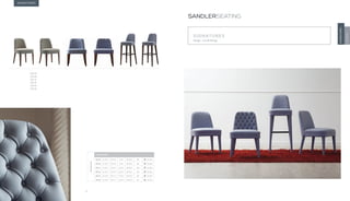 38
SIGNATURES
Design · Carroll Design
SANDLERSEATING
SIGNATURES
TONON
SIGNATURES
302.05
302.06
302.15
302.16
302.45
302.46
DIMENSIONS
SIGNATURES
302.05 H 30.7” W 19.7” D 22” SH 18.5” AH - 23.2 lbs
302.06 H 30.7” W 19.7” D 22” SH 18.5” AH - 23.2 lbs
302.15 H 30.7” W 21.7” D 23.2” SH 18.5” AH - 25.4 lbs
302.16 H 30.7” W 21.7” D 23.2” SH 18.5” AH - 25.4 lbs
302.45 H 43.3” W 17.7” D 18.5” SH 32.3” AH - 23.2 lbs
302.46 H 43.3” W 17.7” D 18.5” SH 32.3” AH - 23.2 lbs
 