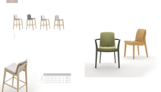 46
LIGHT
3.1
3.2
4.1
4.2
DIMENSIONS
LIGHT
3.1 H 40.5” W 19.6” D 26” SH 31” AH - 19.9 lbs
3.2 H 40.5” W 19.6” D 26” SH31” AH - 19.9 lbs
4.1 H custom W 24.6” D 24.4” SH custom AH - 24.3 lbs
4.2 H custom W 24.6” D 24.4” SH custom AH - 24.3 lbs
 