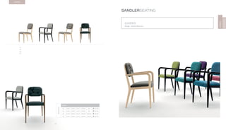 48
GARBO
Design · Antonio Minervini
SANDLERSEATING
GARBO
MONTBEL
GARBO
1.1
1.2
2.1
2.2
DIMENSIONS
GARBO
1.1 H 34.1” W 19.5” D 21.7” SH 19.3” AH - 18.7 lbs
1.2 H 34.1” W 19.5” D 21.7” SH 19.3” AH - 18.7 lbs
2.1 H 34.1” W 19.5” D 21.7” SH 19.3” AH 27.4” 30.1 lbs
2.2 H 34.1” W 19.5” D 21.7” SH 19.3” AH 27.4” 30.1 lbs
 