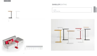 82
LAN
Design · Inclass Studio
SANDLERSEATING
LAN
INCLASS
LAN
1.1
1.2
DIMENSIONS
LAN
1.1 H 26” W 11” D 16.5” SH - AH - 11.5 lbs
1.2 H 26” W 11” D 16.5” SH - AH - 11.5 lbs
 