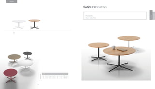 88
MOON
Design · Inclass Studio
SANDLERSEATING
MOON
INCLASS
MOON
8.1
8.2
DIMENSIONS
MOON
8.1 H 15.3” W 23.6” D 23.6” SH - AH - 17.2 lbs
8.2 H 15.3” W 31.5” D 31.5” SH - AH - 29.7 lbs
 