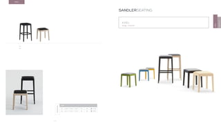 112
AXEL
Design · Cantarutti
SANDLERSEATING
AXEL
GROOVE
AXEL
3.1
3.2
DIMENSIONS
AXEL
3.1 H 29.9” W 16.5” D 16.5” SH - AH - 11.2 lbs
3.2 H 17.7” W 15.7” D 15.7” SH - AH - 8.6 lbs
 