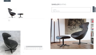 10
LOFT
085.03
085.43
LOFT
Design · Markus Kerker
SANDLERSEATING
LOFT
TONON
DIMENSIONS
LOFT
085.03 H 43.3” W 32.7” D 36.2” SH 16.5” AH - 46.2 lbs
085.43 H 16.5” W 25.2” D 25.2” SH - AH - 22 lbs
 