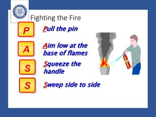 Fighting the Fire
Sweep side to side
Aim low at the
base of flames
Squeeze the
handle
Pull the pin
P
A
S
S
 