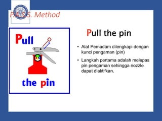 P.A.S.S. Method
Pull the pin
• Alat Pemadam dilengkapi dengan
kunci pengaman (pin)
• Langkah pertama adalah melepas
pin pengaman sehingga nozzle
dapat diaktifkan.
 