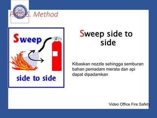 P.A.S.S. Method
Sweep side to
side
Kibaskan nozzle sehingga semburan
bahan pemadam merata dan api
dapat dipadamkan
Video Office Fire Safety
 