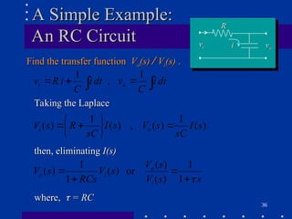 402753845-Linear Control-Systems-I-ppt.ppt
