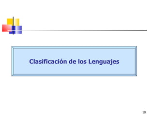 Clasificación de los Lenguajes 