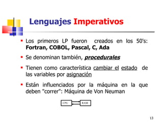 Lenguajes  Imperativos Los primeros LP fueron  creados en los 50's :  Fortran, COBOL, Pascal, C, Ada   Se denominan también,  procedurales   T i enen como característica  cambiar el   estado   de las variables por  asignación Están influenciados por la máquina en la que deben "correr": Máquina de Von Neuman CPU RAM 