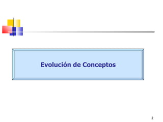 Evolución de Conceptos 