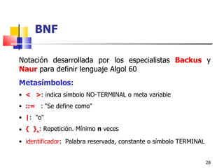 Notación desarrollada por los especialistas  Backus  y  Naur  para definir lenguaje Algol   60 Metasímbolos: <  > : indica símbolo NO-TERMINAL o meta variable ::=   :  "Se define como" | :  "o" {  } n :  R epetición.  M ínimo  n  veces identificador :   Palabra reservada, constante o símbolo TERMINAL   BNF 