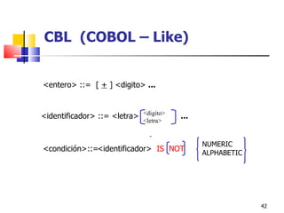 <identificador> ::= <letra>  ... <digito> <letra>   - <condición>::= <entero> ::=  [  +  ] <digito>  ... CBL  (COBOL – Like) <identificador>  IS   NOT NUMERIC ALPHABETIC 
