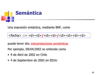 Una expresión sintáctica, mediante BNF, como puede tener dos  interpretaciones semánticas Por ejemplo,  09 /0 4 /200 2  se entiende como 9  de A bril  de 200 2  en Chile 4  de  Septiembre  de 200 2  en EEUU Semántica <fecha> ::= <d><d> / <d><d> / <d><d><d><d> 