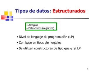 Nivel de lenguaje de programación (LP) Con base en tipos elementales Se utilizan constructores de tipo que    al LP Arreglos Estructuras (registros) Tipos de datos:  Estructurados 