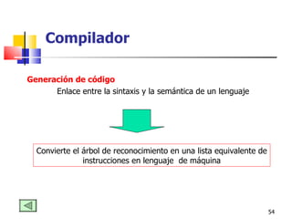 Generación de código Enlace entre la sintaxis y la semántica de un lenguaje Convierte el árbol de reconocimiento en una lista equivalente de instrucciones en lenguaje  de máquina Compilador 