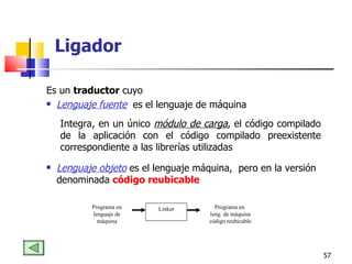 Es un  traductor  cuyo  L enguaje fuente   es el lenguaje de  máquina L enguaje objeto  es el lenguaje  máquina,  pero en la versión denominada  código reubicable Integra, en un único  módulo de carga , el código compilado de la aplicación con el código compilado preexistente correspondiente a las librerías utilizadas Ligador Programa en  lenguaje de máquina Linker Programa en  leng. de máquina código  reubicable 