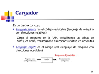 L enguaje objeto  es el código real (lenguaje de máquina con direcciones absolutas) Carga el programa en la RAM, actualizando las  tablas de datos, es decir, transformado direcciones relativa en absolutas   Programa Ejecutable Cargador Es un  traductor  cuyo  L enguaje fuente   es el código  reubicable (lenguaje de máquina con direcciones relativas) Programa como código reubicable Loader Programa como  código real 