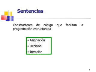 Sentencias Asignación Decisión Iteración Constructores de código que facilitan la programación estructurada 