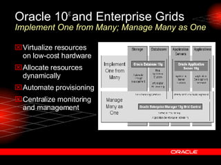 Oracle 10 g  and Enterprise Grids  Implement One from Many; Manage Many as One Virtualize resources on low-cost hardware Allocate resources dynamically Automate provisioning Centralize monitoring and management 