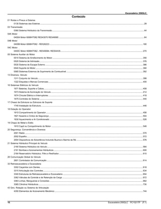 Escavadeira 250GLC
Conteúdo
01 Rodas e Pneus e Esteiras
0130 Sistemas das Esteiras ..................................................................................................................................................................................28
03 Transmissão
0360 Sistema Hidráulico da Transmissão .............................................................................................................................................................44
04A Motor
0400A Motor 6068HT082 RE543070 RE549585 ..................................................................................................................................................64
04B Motor
0400B Motor 6068HT062 - RE526223 ................................................................................................................................................................180
04C Motor
0400C Motor 6068HT062 - RE549584, RE554435.............................................................................................................................................270
05 Sistema Auxiliar do Motor
0510 Sistema de Arrefecimento do Motor ...........................................................................................................................................................356
0520 Sistema de Admissão.................................................................................................................................................................................376
0530 Sistema de Escape Externo .......................................................................................................................................................................386
0540 Suporte do Motor........................................................................................................................................................................................390
0560 Sistemas Externos de Suprimento de Combustível ...................................................................................................................................392
13 Diversos, Veículo
1311 Conjunto do Veículo....................................................................................................................................................................................398
1322 Etiquetas e Marcas Comerciais..................................................................................................................................................................400
16 Sistemas Elétricos do Veículo
1671 Baterias, Suporte e Cabos..........................................................................................................................................................................408
1673 Sistema de Iluminação do Veículo..............................................................................................................................................................412
1674 Chicote Elétrico e Interruptores ..................................................................................................................................................................418
1675 Controles do Sistema .................................................................................................................................................................................440
17 Chassi da Estrutura ou Estrutura de Suporte
1740 Instalação da Estrutura...............................................................................................................................................................................446
18 Estação do Operador
1810 Compartimento do Operador......................................................................................................................................................................456
1821 Assento e Cintos de Segurança .................................................................................................................................................................504
1830 Aquecimento e Ar Condicionado ................................................................................................................................................................526
19 Chapa de Metal e Estilo
1910 Capô ou Compartimento do Motor .............................................................................................................................................................546
20 Segurança, Conveniência e Diversos
2001 Rádio ..........................................................................................................................................................................................................570
2002 Espelho.......................................................................................................................................................................................................572
2004 Dispositivos de Advertência Incluindo Buzina e Alarme de Ré ..................................................................................................................576
21 Sistema Hidráulico Principal do Veículo
2160 Sistema Hidráulico do Veículo....................................................................................................................................................................584
2161 Bombas e Acionamentos Hidráulicos.........................................................................................................................................................600
2164 Reservatório Hidráulico, Filtro e Resfriador................................................................................................................................................610
26 Comunicação Global do Veículo
2601 Controlador de Comunicação.....................................................................................................................................................................614
33 Retroescavadeira e Escavadeira
3302 Caçamba com Dentes ................................................................................................................................................................................618
3315 Articulação dos Controles...........................................................................................................................................................................634
3340 Estruturas da Retroescavadeira e Escavadeira .........................................................................................................................................654
3362 Válvulas de Controle e de Retenção da Carga ..........................................................................................................................................672
3363 Linhas, Mangueiras e Conexões ................................................................................................................................................................682
3365 Cilindros Hidráulicos...................................................................................................................................................................................730
43 Giro, Rotação ou Sistema de Articulação
4350 Elementos de Acionamento Mecânico .......................................................................................................................................................744
10 Escavadeira 250GLC PC10217P (F.1)
 