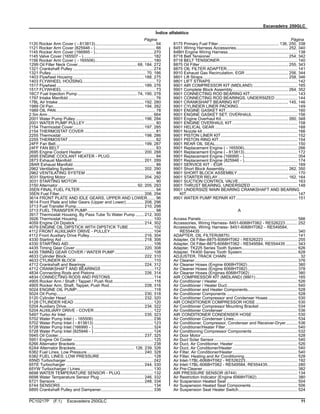 Escavadeira 250GLC
Índice alfabético
Página Página
1120 Rocker Arm Cover ( - 813813).................................................... 64
1121 Rocker Arm Cover (825946 - ).................................................... 66
1145 Rocker Arm Cover (166995 - ).................................................. 270
1145 Valve Cover (165507 - )............................................................ 182
1156 Rocker Arm Cover ( - 165506).................................................. 180
1299 Oil Filler Neck Cover................................................... 68, 184, 272
1321 Crankshaft Pulley ..................................................................... 274
1321 Pulley.................................................................................. 70, 186
1403 Flywheel Housing ............................................................. 188, 275
1403 FLYWHEEL HOUSING............................................................... 72
1517 Flywheel ........................................................................... 189, 276
1517 FLYWHEEL ................................................................................ 73
16C7 Fuel Injection Pump ................................................... 74, 190, 278
1797 Intake Manifold ........................................................................... 76
17BL Air Intake.......................................................................... 192, 280
1989 Oil Pan.............................................................................. 194, 282
1989 OIL PAN...................................................................................... 78
2.5m Arm........................................................................................... 664
2001 Water Pump Pulley........................................................... 196, 284
2001 WATER PUMP PULLEY............................................................. 80
2154 Thermostat Cover............................................................. 197, 285
2154 THERMOSTAT COVER ............................................................. 81
2255 Thermostat ....................................................................... 198, 286
2255 THERMOSTAT ........................................................................... 82
24FF Fan Belt............................................................................ 199, 287
24FF FAN BELT .................................................................................. 83
2695 Engine Coolant Heater ..................................................... 200, 288
2695 ENGINE COOLANT HEATER - PLUG....................................... 84
2873 Exhaust Manifold.............................................................. 201, 289
28AR Exhaust Manifold....................................................................... 86
2962 Ventilating System............................................................ 202, 290
2962 VENTILATING SYSTEM ............................................................ 88
3031 Starting Motor................................................................... 204, 292
3031 STARTING MOTOR ................................................................... 90
3150 Alternator.................................................................... 92, 205, 293
35EN FINAL FUEL FILTER................................................................. 94
35EN Fuel Filter......................................................................... 206, 294
3614 FRONT PLATE AND IDLE GEARS, UPPER AND LOWER....... 96
3614 Front Plate and Idler Gears (Upper and Lower) ............... 208, 296
3713 Fuel Transfer Pump.......................................................... 210, 298
3713 FUEL TRANSFER PUMP........................................................... 98
3917 Thermostat Housing, By Pass Tube To Water Pump ....... 212, 300
3926 Thermostat Housing ................................................................. 100
4059 Engine Oil Dipstick ........................................................... 214, 302
4079 ENGINE OIL DIPSTICK WITH DIPSTICK TUBE..................... 102
4112 FRONT AUXILIARY DRIVE - PULLEY..................................... 104
4112 Front Auxiliary Drive Pulley............................................... 216, 304
4330 Starting Aid....................................................................... 218, 306
4330 STARTING AID......................................................................... 106
4435 Timing Gear Cover ........................................................... 220, 308
4435 TIMING GEAR COVER / WATER PUMP................................. 108
4633 Cylinder Block................................................................... 222, 310
4633 CYLINDER BLOCK ...................................................................110
4712 Crankshaft and Bearings.................................................. 224, 312
4712 CRANKSHAFT AND BEARINGS..............................................112
4834 Connecting Rods and Pistons .......................................... 226, 314
4834 CONNECTING RODS AND PISTONS......................................114
4905 Rocker Arm / Shaft / Tappet / Push Rod....................................116
4905 Rocker Arm, Shaft, Tappet, Push Rod.............................. 228, 316
5024 ENGINE OIL PUMP...................................................................118
5024 Oil Pump........................................................................... 230, 318
5120 Cylinder Head................................................................... 232, 320
5128 CYLINDER HEAD .................................................................... 120
5204 Auxiliary Drive................................................................... 234, 322
5204 AUXILIARY DRIVE - COVER................................................... 122
5497 Turbo Air Inlet................................................................... 235, 323
5702 Water Pump Inlet ( - 165506) ................................................... 236
5702 Water Pump Inlet ( - 813813) ................................................... 123
5728 Water Pump Inlet (166995 - ) ................................................... 324
5728 Water Pump Inlet (825946 - ) ................................................... 124
5945 Oil Cooler.......................................................................... 237, 325
5951 Engine Oil Cooler ..................................................................... 125
6266 Alternator Brackets................................................................... 238
62A4 Alternator Brackets................................................... 126, 239, 326
6382 Fuel Lines, Low Pressure................................................. 240, 328
6382 FUEL LINES, LOW PRESSURE.............................................. 128
65ND Turbocharger........................................................................... 242
65TE Turbocharger ................................................................... 244, 330
65YW Turbocharger / Lines............................................................... 130
6698 WATER TEMPERATURE SENSOR - PLUG............................ 132
6698 Water Temperature Sensor Plug ...................................... 246, 332
6721 Sensors ............................................................................ 248, 334
6744 SENSORS................................................................................ 134
6895 Crankshaft Pulley and Dampener............................................. 336
8175 Primary Fuel Filter .................................................... 136, 250, 338
8451 Wiring Harness Accessories............................................. 252, 340
84BH Engine Wiring Harness............................................................ 138
8718 Belt Tensioner................................................................... 254, 342
8718 BELT TENSIONER................................................................... 140
8875 Oil Filter ............................................................................ 255, 343
8875 OIL FILTER ADAPTER............................................................. 141
8910 Exhaust Gas Recirculation, EGR ..................................... 256, 344
9801 Lift Straps ......................................................................... 258, 346
9801 LIFT STRAPS........................................................................... 142
9901 AIR COMPRESSOR KIT (MIDLAND) ...................................... 165
9901 Complete Block Assembly................................................ 264, 352
9901 CONNECTING ROD BEARING KIT......................................... 143
9901 CONNECTING ROD BEARINGS, UNDERSIZED ................... 144
9901 CRANKSHAFT BEARING KIT ......................................... 145, 146
9901 CYLINDER LINER PACKING................................................... 149
9901 ENGINE GASKET KIT.............................................................. 160
9901 ENGINE GASKET SET, OVERHAUL....................................... 156
9901 Engine Overhaul Kit.......................................................... 260, 348
9901 ENGINE OVERHAUL KIT ........................................................ 158
9901 HELICAL GEAR ....................................................................... 168
9901 Nozzle kit.................................................................................. 166
9901 PISTON LINER KIT.................................................................. 152
9901 PISTON RING KIT.................................................................... 154
9901 REAR OIL SEAL....................................................................... 150
9901 Replacement Engine ( - 165506).............................................. 266
9901 Replacement Engine ( - 813813).............................................. 172
9901 Replacement Engine (166995 - ).............................................. 354
9901 Replacement Engine (825946 - ).............................................. 174
9901 SERVICE KIT - EGR ................................................................ 169
9901 Short Block Assembly....................................................... 262, 350
9901 SHORT BLOCK ASSEMBLY.................................................... 170
9901 STARTER RELAY............................................................. 162, 164
9901 SUCTION CONTROL VALVE................................................... 163
9901 THRUST BEARING, UNDERSIZED ........................................ 148
9901 UNDERSIZE MAIN BEARING CRANKSHAFT AND BEARING
KIT................................................................................................ 147
9901 WATER PUMP REPAIR KIT..................................................... 151
A
Access Panels................................................................................... 566
Accessories, Wiring Harness- 8451-6068HT062 - RE526223 .......... 252
Accessories, Wiring Harness- 8451-6068HT062 - RE549584,
RE554435 .................................................................................... 340
ADAPTER, OIL FILTER(8875) .......................................................... 141
Adapter, Oil Filter-8875-6068HT062 - RE526223 ............................. 255
Adapter, Oil Filter-8875-6068HT062 - RE549584, RE554435 .......... 343
Adapter, TK225 Series Tooth System................................................ 626
Adapter, TK400 Series Tooth System................................................ 628
ADJUSTER, TRACK CHAIN ............................................................... 32
Air Cleaner......................................................................................... 376
Air Cleaner Hoses (Engine 6068HT062)........................................... 380
Air Cleaner Hoses (Engine 6068HT082)........................................... 378
Air Cleaner Hoses (Engines 6068HT062) ......................................... 380
AIR COMPRESSOR KIT (MIDLAND) (9901).................................... 165
Air Conditioner / Heater..................................................................... 526
Air Conditioner / Heater Duct............................................................. 540
Air Conditioner and Heater Components........................................... 528
Air Conditioner Components ............................................................. 528
Air Conditioner Compressor and Condenser Hoses ......................... 530
AIR CONDITIONER COMPRESSOR HOSE .................................... 530
Air Conditioner Compressor Mounting Bracket ................................. 534
Air Conditioner Condenser ................................................................ 536
AIR CONDITIONER CONDENSER HOSE ....................................... 530
Air Conditioner Condenser Lines....................................................... 534
Air Conditioner, Compressor, Condenser and Receiver-Dryer.......... 536
Air Conditioner/Heater Filter.............................................................. 540
Air Conditioning Compressor Components ....................................... 532
Air Door Motor ................................................................................... 528
Air Duct Solar Sensor........................................................................ 540
Air Duct, Air Conditioner, Heater ....................................................... 526
Air Duct, Air Conditioner/Heater ........................................................ 540
Air Filter, Air Conditioner/Heater........................................................ 540
Air Filter, Heating and Air Conditioning.............................................. 528
Air Inlet-17BL-6068HT062 - RE526223............................................. 192
Air Inlet-17BL-6068HT062 - RE549584, RE554435.......................... 280
Air Pre-Cleaner.................................................................................. 382
AIR PRESSURE SENSOR (6744) .................................................... 134
Air Restriction Indicator (Engine 6068HT062)................................... 380
Air Suspension Heated Seat ............................................................. 504
Air Suspension Heated Seat Components........................................ 506
Air Suspension Seat Heater Switch................................................... 524
PC10217P (F.1) Escavadeira 250GLC 11
 