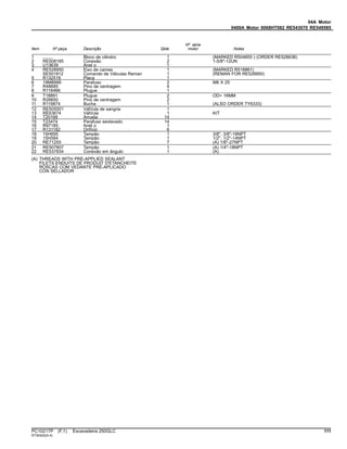 04A Motor
0400A Motor 6068HT082 RE543070 RE549585
Item Nº peça Descrição Qtde
Nº série
motor Notas
1 ........ Bloco de cilindro 1 (MARKED R504850 ) (ORDER RE528638)
2 RE508185 Conexão 2 1-5/8''-12UN
3 U13639 Anel o 1
4 RE528950 Eixo de cames 1 (MARKED R518861)
SE501812 Comando de Válvulas Reman 1 (REMAN FOR RE528950)
5 R132518 Placa 1
6 19M8999 Parafuso 2 M8 X 25
7 R48685 Pino de centragem 4
8 R116466 Plugue 1
9 T18891 Plugue 2 OD= 16MM
10 R26650 Pino de centragem 2
11 R119874 Bucha 1 (ALSO ORDER TY6333)
12 RE505501 VálVula de sangria 1
13 RE63674 VálVula 1 KIT
14 T20168 Arruela 14
15 T23474 Parafuso sextavado 14
16 R97185 Anel o 1
17 R131182 Orifício 6
18 15H695 Tampão 1 3/8", 3/8''-18NPT
19 15H584 Tampão 1 1/2", 1/2''-14NPT
20 RE71255 Tampão 7 (A) 1/8''-27NPT
21 RE507807 Tampão 1 (A) 1/4''-18NPT
22 RE537834 Conexão em ângulo 1 (A)
(A) THREADS WITH PRE-APPLIED SEALANT
FILETS ENDUITS DE PRODUIT D'ETANCHEITE
ROSCAS COM VEDANTE PRÉ-APLICADO
CON SELLADOR
PC10217P (F.1) Escavadeira 250GLC 111
ST30422(A.4)
 