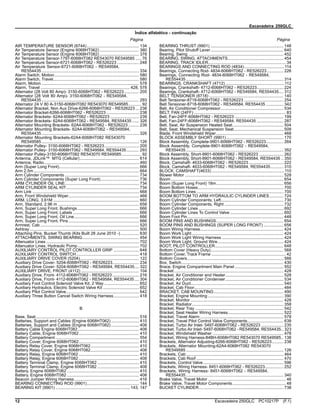 Escavadeira 250GLC
Índice alfabético - continuação
Página Página
AIR TEMPERATURE SENSOR (6744)............................................. 134
Air Temperature Sensor (Engine 6068HT062) .................................. 380
Air Temperature Sensor (Engine 6068HT082) .................................. 378
Air Temperature Sensor-1797-6068HT082 RE543070 RE549585 ..... 76
Air Temperature Sensor-6721-6068HT062 - RE526223 ................... 248
Air Temperature Sensor-6721-6068HT062 - RE549584,
RE554435 .................................................................................... 334
Alarm Switch, Motion......................................................................... 580
Alarm Switch, Travel.......................................................................... 580
Alarm, Motion .................................................................................... 578
Alarm, Travel ............................................................................. 428, 578
Alternator (28 Volt 80 Amp)- 3150-6068HT062 - RE526223............. 205
Alternator (28 Volt 80 Amp)- 3150-6068HT062 - RE549584,
RE554435 .................................................................................... 293
Alternator 24 V 80 A-3150-6068HT082 RE543070 RE549585........... 92
Alternator Bracket, Non Aux Drive-6266-6068HT062 - RE526223 ... 238
Alternator Bracket-6266-6068HT062 - RE526223 ............................ 238
Alternator Brackets- 62A4-6068HT062 - RE526223 ......................... 239
Alternator Brackets- 62A4-6068HT062 - RE549584, RE554435 ...... 326
Alternator Mounting Brackets- 62A4-6068HT062 - RE526223 ......... 239
Alternator Mounting Brackets- 62A4-6068HT062 - RE549584,
RE554435 .................................................................................... 326
Alternator Mounting Brackets-62A4-6068HT082 RE543070
RE549585 .................................................................................... 126
Alternator Pulley- 3150-6068HT062 - RE526223.............................. 205
Alternator Pulley- 3150-6068HT062 - RE549584, RE554435........... 293
Alternator Pulley-3150-6068HT082 RE543070 RE549585................. 92
Antenna, JDLink™ MTG (Cellular)................................................... 614
Antenna, Radio.................................................................................. 460
Arm (Super Long Front)..................................................................... 666
Arm 2.5m........................................................................................... 664
Arm Cylinder Components ................................................................ 734
Arm Cylinder Components (Super Long Front)................................. 736
ARM CYLINDER OIL LINE................................................................ 734
ARM CYLINDER SEAL KIT............................................................... 734
Arm Link ............................................................................................ 668
Arm, Front Windshield Wiper............................................................. 468
ARM, LONG, 3.61M .......................................................................... 660
Arm, Standard, 2.96 m ...................................................................... 658
Arm, Super Long Front, Bushings ..................................................... 666
Arm, Super Long Front, Labels ......................................................... 666
Arm, Super Long Front, Oil Line........................................................ 666
Arm, Super Long Front, Pins............................................................. 666
Armrest, Cab ..................................................................................... 520
Ashtray .............................................................................................. 500
Attaching Pins, Bucket Thumb (Kits Built 28 June 2010 -)................ 630
ATTACHMENTS, SWING BEARING................................................. 454
Attenuator Lines ................................................................................ 702
Attenuator Lines, Hydraulic Pump..................................................... 702
AUXILIARY CONTROL PILOT CONTROLLER GRIP ...................... 648
AUXILIARY CONTROL SWITCH...................................................... 418
AUXILIARY DRIVE COVER (5204)................................................... 122
Auxiliary Drive Cover- 5204-6068HT062 - RE526223....................... 234
Auxiliary Drive Cover- 5204-6068HT062 - RE549584, RE554435.... 322
AUXILIARY DRIVE, FRONT (4112) .................................................. 104
Auxiliary Drive, Front- 4112-6068HT062 - RE526223....................... 216
Auxiliary Drive, Front- 4112-6068HT062 - RE549584, RE554435.... 304
Auxiliary Foot Control Solenoid Valve Kit, 2 Way .............................. 652
Auxiliary Hydraulics, Electric Solenoid Valve Kit ............................... 652
Auxiliary Pilot Control Valve............................................................... 642
Auxiliary Three Button Cancel Switch Wiring Harness...................... 418
B
Base, Seat......................................................................................... 516
Batteries, Support and Cables (Engine 6068HT062) ........................ 410
Batteries, Support and Cables (Engine 6068HT082) ........................ 408
Battery Cable Engine 6068HT082..................................................... 408
Battery Cable, Engine 6068HT062.................................................... 410
Battery Compartment ........................................................................ 554
Battery Cover, Engine 6068HT062.................................................... 410
Battery Relay Cover, Engine 6068HT062.......................................... 410
Battery Relay Cover, Engine 6068HT082.......................................... 408
Battery Relay, Engine 6068HT062 .................................................... 410
Battery Relay, Engine 6068HT082 .................................................... 408
Battery Terminal Clamp, Engine 6068HT062 .................................... 410
Battery Terminal Clamp, Engine 6068HT082 .................................... 408
Battery, Engine 6068HT062 .............................................................. 410
Battery, Engine 6068HT082 .............................................................. 408
Beacon Jumper Wiring Harness........................................................ 416
BEARING CONNECTING ROD (9901)............................................. 144
BEARING KIT (9901) ................................................................ 143, 147
BEARING THRUST (9901) ............................................................... 148
Bearing, Pilot Shutoff Lever............................................................... 640
Bearing, Swing .................................................................................. 452
BEARING, SWING, ATTACHMENTS................................................ 454
BEARING, TRACK IDLER................................................................... 34
BEARINGS AND CONNECTING ROD (4834)...................................114
Bearings, Connecting Rod- 4834-6068HT062 - RE526223 .............. 226
Bearings, Connecting Rod- 4834-6068HT062 - RE549584,
RE554435 .................................................................................... 314
BEARINGS, CRANKSHAFT (4712) ...................................................112
Bearings, Crankshaft- 4712-6068HT062 - RE526223....................... 224
Bearings, Crankshaft- 4712-6068HT062 - RE549584, RE554435.... 312
BELT TENSIONER (8718) ................................................................ 140
Belt Tensioner-8718-6068HT062 - RE526223 .................................. 254
Belt Tensioner-8718-6068HT062 - RE549584, RE554435 ............... 342
Belt, Air Conditioner Compressor...................................................... 534
BELT, FAN (24FF) ............................................................................... 83
Belt, Fan-24FF-6068HT062 - RE526223 .......................................... 199
Belt, Fan-24FF-6068HT062 - RE549584, RE554435 ....................... 287
Belt, Seat, Air Suspension Heated Seat............................................ 504
Belt, Seat, Mechanical Suspension Seat........................................... 508
Blade, Front Windshield Wiper.......................................................... 468
BLOCK ASSEMBLY SHORT (9901) ................................................. 170
Block Assembly, Complete-9901-6068HT062 - RE526223............... 264
Block Assembly, Complete-9901-6068HT062 - RE549584,
RE554435 .................................................................................... 352
Block Assembly, Short-9901-6068HT062 - RE526223 ..................... 262
Block Assembly, Short-9901-6068HT062 - RE549584, RE554435 .. 350
Block, Camshaft- 4633-6068HT062 - RE526223.............................. 222
Block, Camshaft- 4633-6068HT062 - RE549584, RE554435........... 310
BLOCK, CAMSHAFT(4633) ...............................................................110
Blower Motor ..................................................................................... 528
Boom ................................................................................................. 654
Boom (Super Long Front) 18m.......................................................... 656
Boom Bottom Hoses.......................................................................... 700
Boom Bottom Lines ........................................................................... 700
BOOM BOTTOM TO ARM HYDRAULIC CYLINDER LINES............ 724
Boom Cylinder Components, Left...................................................... 730
Boom Cylinder Components, Right ................................................... 732
Boom Cylinder Lines ......................................................................... 692
Boom Cylinder Lines To Control Valve .............................................. 692
Boom Foot Pin................................................................................... 448
BOOM PINS AND BUSHINGS.......................................................... 654
BOOM PINS AND BUSHINGS (SUPER LONG FRONT) ................. 656
Boom Wiring Harness........................................................................ 424
Boom Work Light............................................................................... 424
Boom Work Light Wiring Harness ..................................................... 424
Boom Work Light, Ground Wire......................................................... 424
BOOT, PILOT CONTROLLER........................................................... 648
Bottom Cover (Heavy Duty)............................................................... 568
Bottom Cover, Track Frame ................................................................ 42
Bottom Covers................................................................................... 566
Box, Switch........................................................................................ 430
Brace, Engine Compartment Main Panel .......................................... 552
Bracket .............................................................................................. 428
Bracket, Air Conditioner and Heater.................................................. 528
Bracket, Air Conditioner Condenser.................................................. 534
Bracket, Air Duct................................................................................ 540
Bracket, Cab Floor............................................................................. 484
BRACKET, CAB MOUNTING............................................................ 490
Bracket, Engine Mounting ................................................................. 390
Bracket, Monitor ................................................................................ 428
Bracket, Radiator............................................................................... 358
Bracket, Rear Tray ............................................................................ 542
Bracket, Seat Heater Wiring Harness................................................ 522
Bracket, Travel Alarm ........................................................................ 578
Bracket, Travel Pilot Control Valve Components............................... 638
Bracket, Turbo Air Inlet- 5497-6068HT062 - RE526223 ................... 235
Bracket, Turbo Air Inlet- 5497-6068HT062 - RE549584, RE554435.. 323
Bracket, Windshield Washer ............................................................. 478
Bracket, Wiring Harness-84BH-6068HT082 RE543070 RE549585.. 138
Brackets, Alternator Adjusting-6266-6068HT062 - RE526223.......... 238
Brackets, Alternator Mounting-62A4-6068HT082 RE543070
RE549585 .................................................................................... 126
Brackets, Cab.................................................................................... 464
Brackets, Cab Roof ........................................................................... 470
Brackets, Control Valve ..................................................................... 596
Brackets, Wiring Harness- 8451-6068HT062 - RE526223................ 252
Brackets, Wiring Harness- 8451-6068HT062 - RE549584,
RE554435 .................................................................................... 340
Brake Valve, Travel Motor ................................................................... 46
Brake Valve, Travel Motor Components.............................................. 48
BUCKET CYLINDER......................................................................... 738
12 Escavadeira 250GLC PC10217P (F.1)
 