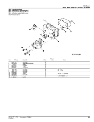 04A Motor
0400A Motor 6068HT082 RE543070 RE549585
5951 Engine Oil Cooler
5951 Refroidisseur d'huile moteur
5951 Resfriador do Óleo do Motor
5951 Enfriador de aceite de motor
RE527560PCDA02 A.1
Item Nº peça Descrição Qtde
Nº série
motor Notas
1 RE67231 Parafuso 6
2 RE59298 ResfRiadoR de óleo 1
3 T122075 Anel o 2
4 R521037 Carcaça 1
5 R501428 Junta 1
6 R502811 Adaptador 1
7 19M7802 Parafuso 2 M8 X 65
8 19M7970 Parafuso 2 M8 X 100
9 RE67238 Parafuso 1
10 RE46685 Tampão 1
11 51M7043 Anel o 1 15.300 X 2.200 mm
12 RE46686 Conexão 1
13 51M7040 Anel o 1 9.300 X 2.200 mm
14 R123501 Junta 1
PC10217P (F.1) Escavadeira 250GLC 125
ST30432(B.1)
 