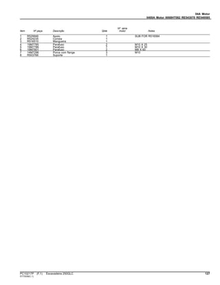04A Motor
0400A Motor 6068HT082 RE543070 RE549585
Item Nº peça Descrição Qtde
Nº série
motor Notas
1 R529946 Apoio 1 SUB FOR R516584
2 R524235 Correia 1
3 R516510 Mangueira 1
4 19M7785 Parafuso 2 M10 X 25
5 19M7786 Parafuso 7 M10 X 30
6 19M7801 Parafuso 2 M8 X 60
7 14M7296 Porca com flange 3 M10
8 R503766 Suporte 1
PC10217P (F.1) Escavadeira 250GLC 127
ST73539(C.1)
 