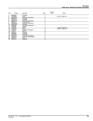 04A Motor
0400A Motor 6068HT082 RE543070 RE549585
Item Nº peça Descrição Qtde
Nº série
motor Notas
1 RE60028 Conexão 1
2 51M7039 Anel o 4 8.100 X 1.600 mm
3 RE523462 Linha de combustivel 1
4 RE60071 Conexão 2
5 RE502173 Conexão 1
6 RE523464 Linha de combustivel 1
7 R97061 Conexão em t 1
8 RE523629 Linha de combustivel 1
9 RE524220 Conexão 1
10 RE67050 Linha de combustivel 1
11 RE46684 Tampão 1
12 51M7041 Anel o 1 11.300 X 2.200 mm
13 51M7040 Anel o 8 9.300 X 2.200 mm
14 38H5022 Conexão em ângulo 1
15 T77613 Anel o 5
16 38H5141 Conexão 3
17 RE46686 Conexão 4
18 RE60029 Adaptador 1
19 RE60242 Linha de combustivel 1
20 RE507247 Conexão de mangueira 2
21 R500271 Anel o 1
22 38H1415 Conexão 2
PC10217P (F.1) Escavadeira 250GLC 129
ST30434(B.1)
 