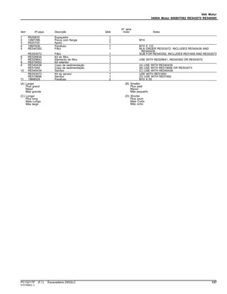04A Motor
0400A Motor 6068HT082 RE543070 RE549585
Item Nº peça Descrição Qtde
Nº série
motor Notas
1 R520632 Espaçador 1
2 14M7296 Porca com flange 2 M10
3 R520102 Apoio 1
4 19M7836 Parafuso 1 M10 X 110
5 RE540392 Filtro 1 NLA ORDER RE553072; INCLUDES RE540438 AND
RE540439
RE553072 Filtro 1 SUB FOR RE540392; INCLUDES RE51650 AND RE553073
6 RE526834 Kit do filtro 1
7 RE529643 Elemento de filtro 1 USE WITH RE529641, RE540392 OR RE553072
8 RE516553 Kit retentor 1
9 RE540438 Copo de sedimentação 1 (A) USE WITH RE540439
RE51650 Copo de sedimentação 1 (B) USE WITH RE519696 OR RE553073
10 RE540439 SenSor 1 (C) USE WITH RE540438
RE553073 Kit do sensor 1 USE WITH RE51650
RE519696 SenSor 1 (D) USE WITH RE51650
11 19M8528 Parafuso 2 M10 X 55
(A) Larger
Plus grand
Maior
Mas grande
(B) Smaller
Plus petit
Menor
Más pequeño
(C) Longer
Plus long
Mais Longo
Más largo
(D) Shorter
Plus court
Mais Curto
Más corto
PC10217P (F.1) Escavadeira 250GLC 137
ST21569(G.1)
 