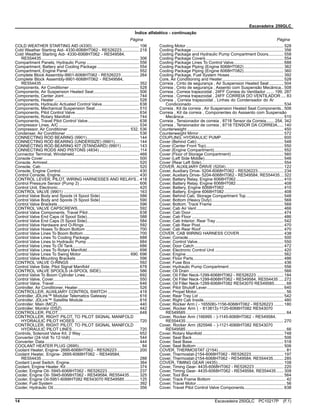 Escavadeira 250GLC
Índice alfabético - continuação
Página Página
COLD WEATHER STARTING AID (4330)......................................... 106
Cold Weather Starting Aid- 4330-6068HT062 - RE526223............... 218
Cold Weather Starting Aid- 4330-6068HT062 - RE549584,
RE554435 .................................................................................... 306
Compartment Panels, Hydraulic Pump ............................................. 556
Compartment, Battery and Cooling Package .................................... 554
Compartment, Engine Panel ............................................................. 552
Complete Block Assembly-9901-6068HT062 - RE526223 ............... 264
Complete Block Assembly-9901-6068HT062 - RE549584,
RE554435 .................................................................................... 352
Components, Air Conditioner ............................................................ 528
Components, Air Suspension Heated Seat....................................... 506
Components, Center Joint................................................................. 744
Components, Heater ......................................................................... 528
Components, Hydraulic Actuated Control Valve................................ 638
Components, Mechanical Suspension Seat...................................... 510
Components, Pilot Control Valve....................................................... 634
Components, Rotary Manifold........................................................... 744
Components, Travel Pilot Control Valve............................................ 638
Compressor Lines, A/C ..................................................................... 534
Compressor, Air Conditioner ..................................................... 532, 536
Condenser, Air Conditioner ............................................................... 536
CONNECTING ROD BEARING (9901)............................................. 144
CONNECTING ROD BEARING (UNDERSIZE) (9901)..................... 144
CONNECTING ROD BEARING KIT (STANDARD) (9901) ............... 143
CONNECTING RODS AND PISTONS (4834) ...................................114
Connector Terminal, Windshield........................................................ 468
Console Cover................................................................................... 500
Console, Armrest............................................................................... 520
Console, Cab..................................................................................... 520
Console, Engine Control.................................................................... 430
Control Console, Engine.................................................................... 430
CONTROL LEVER, PILOT, WIRING HARNESSES AND RELAYS.. 418
Control Pressure Sensor (Pump 2) ................................................... 606
Control Unit, Electronic...................................................................... 420
CONTROL VALVE (9901) ................................................................. 163
Control Valve Body and Spools (4 Spool Side) ................................. 586
Control Valve Body and Spools (5 Spool Side) ................................. 590
Control Valve Brackets ...................................................................... 596
CONTROL VALVE CAPSCREWS..................................................... 592
Control Valve Components, Travel Pilot............................................ 638
Control Valve End Caps (4 Spool Side)............................................. 588
Control Valve End Caps (5 Spool Side)............................................. 584
Control Valve Hardware and O-Rings ............................................... 592
Control Valve Hoses To Boom Bottom .............................................. 700
Control Valve Lines To Boom Bottom................................................ 700
Control Valve Lines To Cooling Package........................................... 688
Control Valve Lines to Hydraulic Pump ............................................. 684
Control Valve Lines To Oil Tank......................................................... 686
Control Valve Lines To Rotary Manifold............................................. 698
Control Valve Lines To Swing Motor.......................................... 690, 696
Control Valve Mounting Brackets ...................................................... 596
CONTROL VALVE O-RINGS ............................................................ 592
Control Valve Side, Pilot Signal Manifold .......................................... 678
CONTROL VALVE SPOOLS (4-SPOOL SIDE)................................. 586
Control Valve To Boom Cylinder Lines .............................................. 692
Control Valve, Cover.......................................................................... 550
Control Valve, Travel ......................................................................... 646
Controller, Air Conditioner, Heater..................................................... 526
CONTROLLER, AUXILIARY CONTROL SWITCH ........................... 418
Controller, JDLink™ Modular Telematics Gateway ........................... 616
Controller, JDLink™ Satellite Module................................................ 616
Controller, Main (MCZ) ...................................................................... 440
Controller, Monitor (DSZ)................................................................... 442
CONTROLLER, PILOT...................................................................... 648
CONTROLLER, RIGHT PILOT, TO PILOT SIGNAL MANIFOLD
HYDRAULIC PILOT HOSES ....................................................... 720
CONTROLLER, RIGHT PILOT, TO PILOT SIGNAL MANIFOLD
HYDRAULIC PILOT LINES.......................................................... 720
Controls, Solenoid Valve Kit, 2 Way .................................................. 652
Converter (24-Volt To 12-Volt) ........................................................... 544
Converter, Data ................................................................................. 444
COOLANT HEATER PLUG (2695)...................................................... 84
Coolant Heater, Engine- 2695-6068HT062 - RE526223................... 200
Coolant Heater, Engine- 2695-6068HT062 - RE549584,
RE554435 .................................................................................... 288
Coolant Level Switch, Engine............................................................ 364
Coolant, Engine Heater, Kit ............................................................... 374
Cooler, Engine Oil- 5945-6068HT062 - RE526223 ........................... 237
Cooler, Engine Oil- 5945-6068HT062 - RE549584, RE554435 ........ 325
Cooler, Engine Oil-5951-6068HT082 RE543070 RE549585 ............ 125
Cooler, Fuel System .......................................................................... 392
Cooler, Hydraulic Oil.......................................................................... 356
Cooling Motor .................................................................................... 528
Cooling Package ............................................................................... 356
Cooling Package and Hydraulic Pump Compartment Doors............. 558
Cooling Package Covers................................................................... 554
Cooling Package Lines To Control Valve........................................... 688
Cooling Package Piping (Engine 6068HT062).................................. 362
Cooling Package Piping (Engine 6068HT082).................................. 360
Cooling Package, Fuel System Hoses .............................................. 392
Core, Air Conditioning and Heater..................................................... 528
Correia , Cinto de segurança , Air Suspension Heated Seat ............ 504
Correia , Cinto de segurança , Assento com Suspensão Mecânica.. 508
Correia , Correia trapezoidal , 24FF Correia do Ventilador ....... 199, 287
Correia , Correia trapezoidal , 24FF CORREIA DO VENTILADOR .... 83
Correia , Correia trapezoidal , Linhas do Condensador do Ar
Condicionado ............................................................................... 534
Correia , Kit da correia , Air Suspension Heated Seat Components.. 506
Correia , Kit da correia , Componentes do Asssento com Suspensão
Mecânica...................................................................................... 510
Correia , Tensionador de correia , 8718 Tensor da Correia....... 254, 342
Correia , Tensionador de correia , 8718 TENSOR DA CORREIA..... 140
Counterweight ................................................................................... 450
Counterweight Mirror......................................................................... 572
COUPLING, HYDRAULIC PUMP...................................................... 600
Cover (Behind Cab)........................................................................... 548
Cover (Center Front Top)................................................................... 550
Cover (Engine Compartment)............................................................ 552
Cover (Floor of Storage Compartment)............................................. 560
Cover (Left Side Middle).................................................................... 546
Cover (Rear Left Side)....................................................................... 554
COVER, AUXILIARY DRIVE (5204).................................................. 122
Cover, Auxiliary Drive- 5204-6068HT062 - RE526223...................... 234
Cover, Auxiliary Drive- 5204-6068HT062 - RE549584, RE554435... 322
Cover, Battery Relay, Engine 6068HT062......................................... 410
Cover, Battery Relay, Engine 6068HT082......................................... 408
Cover, Battery, Engine 6068HT062................................................... 410
Cover, Battery, Engine 6068HT082................................................... 408
Cover, Behind Cab, Storage Compartment Top ................................ 548
Cover, Bottom (Heavy Duty).............................................................. 568
Cover, Bottom, Track Frame ............................................................. 568
Cover, Cab Air Vent........................................................................... 466
Cover, Cab Door................................................................................ 474
Cover, Cab Floor ............................................................................... 486
Cover, Cab Interior; Rear Tray .......................................................... 542
Cover, Cab Rear Post........................................................................ 470
Cover, Cab Rear Roof ....................................................................... 470
COVER, CAB WIRING HARNESS COVER...................................... 438
Cover, Console.................................................................................. 500
Cover, Control Valve.......................................................................... 550
Cover, Door Catch............................................................................. 472
Cover, Electronic Control Unit ........................................................... 420
Cover, Engine.................................................................................... 562
Cover, Floor Parts.............................................................................. 486
Cover, Fuse Box................................................................................ 436
Cover, Hydraulic Pump Compartment............................................... 556
Cover, Oil Drain ................................................................................. 566
Cover, Oil Filler Neck-1299-6068HT062 - RE526223 ....................... 184
Cover, Oil Filler Neck-1299-6068HT062 - RE549584, RE554435 .... 272
Cover, Oil Filler Neck-1299-6068HT082 RE543070 RE549585.......... 68
Cover, Pilot Shutoff Lever.................................................................. 640
Cover, Propel Motor............................................................................. 56
Cover, Rear Tray Lid ......................................................................... 542
Cover, Right Cab Inside..................................................................... 480
Cover, Rocker Arm ( - 165506)-1156-6068HT062 - RE526223 ........ 180
Cover, Rocker Arm ( - 813813)-1120-6068HT082 RE543070
RE549585 ...................................................................................... 64
Cover, Rocker Arm (166995 - )-1145-6068HT062 - RE549584,
RE554435 .................................................................................... 270
Cover, Rocker Arm (825946 - )-1121-6068HT082 RE543070
RE549585 ...................................................................................... 66
Cover, Rotary Manifold...................................................................... 748
Cover, Seat Back............................................................................... 506
Cover, Seat Base............................................................................... 518
Cover, Seat Bottom ........................................................................... 506
COVER, THERMOSTAT (2154) .......................................................... 81
Cover, Thermostat-2154-6068HT062 - RE526223............................ 197
Cover, Thermostat-2154-6068HT062 - RE549584, RE554435......... 285
COVER, TIMING GEAR (4435)......................................................... 108
Cover, Timing Gear- 4435-6068HT062 - RE526223 ......................... 220
Cover, Timing Gear- 4435-6068HT062 - RE549584, RE554435 ...... 308
Cover, Tool Box ................................................................................. 564
Cover, Track Frame Bottom ................................................................ 42
Cover, Travel Motor ............................................................................. 56
Cover, Travel Pilot Control Valve Components.................................. 638
14 Escavadeira 250GLC PC10217P (F.1)
 