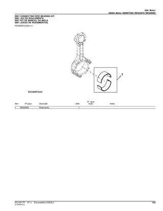 04A Motor
0400A Motor 6068HT082 RE543070 RE549585
9901 CONNECTING ROD BEARING KIT
9901 JEU DE ROULEMENTS
9901 KIT DE MANCAL DA BIELA
9901 JUEGO DE RODAMIENTOS
RE65908PCDA02 A.1
Item Nº peça Descrição Qtde
Nº série
motor Notas
1 RE65908 Rolamento 1
PC10217P (F.1) Escavadeira 250GLC 143
ST30444(A.2)
 
