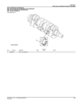 04A Motor
0400A Motor 6068HT082 RE543070 RE549585
9901 CRANKSHAFT BEARING KIT
9901 JEUX DE PIECES COUSSINETS DE VILEBREQUIN
9901 KIT DE MANCAIS DO VIRABREQUIM
9901 JUEGO COJINETES
RE65165PCDA02 A.1
Item Nº peça Descrição Qtde
Nº série
motor Notas
1 RE65165 Conj. do rolamento 1
PC10217P (F.1) Escavadeira 250GLC 145
ST30446(A.2)
 