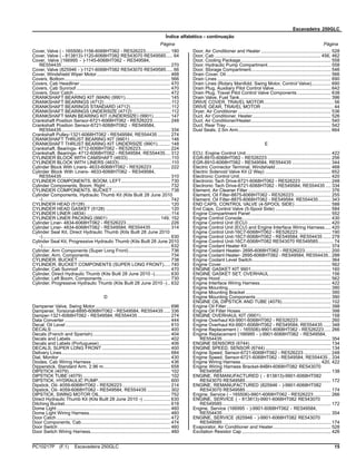 Escavadeira 250GLC
Índice alfabético - continuação
Página Página
Cover, Valve ( - 165506)-1156-6068HT062 - RE526223................... 180
Cover, Valve ( - 813813)-1120-6068HT082 RE543070 RE549585..... 64
Cover, Valve (166995 - )-1145-6068HT062 - RE549584,
RE554435 .................................................................................... 270
Cover, Valve (825946 - )-1121-6068HT082 RE543070 RE549585..... 66
Cover, Windshield Wiper Motor......................................................... 468
Covers, Bottom.................................................................................. 566
Covers, Cab Headliner ...................................................................... 470
Covers, Cab Sunroof......................................................................... 470
Covers, Door Catch........................................................................... 472
CRANKSHAFT BEARING KIT (MAIN) (9901)................................... 145
CRANKSHAFT BEARINGS (4712) ....................................................112
CRANKSHAFT BEARINGS STANDARD (4712)................................112
CRANKSHAFT BEARINGS UNDERSIZE (4712) ..............................112
CRANKSHAFT MAIN BEARING KIT (UNDERSIZE) (9901)............. 147
Crankshaft Position Sensor-6721-6068HT062 - RE526223.............. 248
Crankshaft Position Sensor-6721-6068HT062 - RE549584,
RE554435 .................................................................................... 334
Crankshaft Pulley-1321-6068HT062 - RE549584, RE554435.......... 274
CRANKSHAFT THRUST BEARING KIT (9901) ............................... 146
CRANKSHAFT THRUST BEARING KIT UNDERSIZE (9901).......... 148
Crankshaft, Bearings- 4712-6068HT062 - RE526223....................... 224
Crankshaft, Bearings- 4712-6068HT062 - RE549584, RE554435.... 312
CYLINDER BLOCK WITH CAMSHAFT (4633)..................................110
CYLINDER BLOCK WITH LINERS (4633).........................................110
Cylinder Block With Liners- 4633-6068HT062 - RE526223 .............. 222
Cylinder Block With Liners- 4633-6068HT062 - RE549584,
RE554435 .................................................................................... 310
CYLINDER COMPONENTS, BOOM, LEFT...................................... 730
Cylinder Components, Boom, Right .................................................. 732
CYLINDER COMPONENTS, BUCKET............................................. 738
Cylinder Components, Hydraulic Thumb Kit (Kits Built 28 June 2010
-)................................................................................................... 742
CYLINDER HEAD (5128).................................................................. 120
CYLINDER HEAD GASKET (5128) .................................................. 120
CYLINDER LINER (4834) ..................................................................114
CYLINDER LINER PACKING (9901) ........................................ 149, 152
Cylinder Liner- 4834-6068HT062 - RE526223.................................. 226
Cylinder Liner- 4834-6068HT062 - RE549584, RE554435............... 314
Cylinder Seal Kit, Direct Hydraulic Thumb (Kits Built 28 June 2010
-)................................................................................................... 630
Cylinder Seal Kit, Progressive Hydraulic Thumb (Kits Built 28 June 2010
-)................................................................................................... 632
Cylinder, Arm Components (Super Long Front) ................................ 736
Cylinder, Arm, Components............................................................... 734
CYLINDER, BUCKET........................................................................ 738
CYLINDER, BUCKET COMPONENTS (SUPER LONG FRONT)..... 740
Cylinder, Cab Sunroof ....................................................................... 470
Cylinder, Direct Hydraulic Thumb (Kits Built 28 June 2010 -)............ 630
Cylinder, Left Boom, Components..................................................... 730
Cylinder, Progressive Hydraulic Thumb (Kits Built 28 June 2010 -).. 632
D
Dampener Valve, Swing Motor.......................................................... 696
Dampener, Torsional-6895-6068HT062 - RE549584, RE554435 ..... 336
Damper-1321-6068HT062 - RE549584, RE554435 ......................... 274
Data Converter .................................................................................. 444
Decal, Oil Level ................................................................................. 610
DECALS ............................................................................................ 400
Decals (French and Spanish)............................................................ 404
Decals and Labels............................................................................. 402
Decals and Labels (Portuguese) ....................................................... 406
DECALS, SUPER LONG FRONT ..................................................... 400
Delivery Lines.................................................................................... 684
Dial, Monitor ...................................................................................... 430
Diodes, Cab Wiring Harness ............................................................. 436
Dipperstick, Standard Arm, 2.96 m.................................................... 658
DIPSTICK (4079)............................................................................... 102
DIPSTICK TUBE (4079).................................................................... 102
DIPSTICK, HYDRAULIC PUMP........................................................ 600
Dipstick, Oil- 4059-6068HT062 - RE526223 ..................................... 214
Dipstick, Oil- 4059-6068HT062 - RE549584, RE554435 .................. 302
DIPSTICK, SWING MOTOR OIL....................................................... 752
Direct Hydraulic Thumb Kit (Kits Built 28 June 2010 -) ..................... 630
Ditching Bucket.................................................................................. 618
Dome Light ........................................................................................ 460
Dome Light Wiring Harness............................................................... 460
Door Catch ........................................................................................ 472
Door Components, Cab..................................................................... 474
Door Switch ....................................................................................... 460
Door Switch Wiring Harness.............................................................. 460
Door, Air Conditioner and Heater ...................................................... 528
Door, Cab .................................................................................. 456, 462
Door, Cooling Package...................................................................... 558
Door, Hydraulic Pump Compartment................................................. 558
Door, Storage Compartment.............................................................. 546
Drain Cover, Oil ................................................................................. 566
Drain Lines ........................................................................................ 690
Drain Lines (Rotary Manifold, Swing Motor, Control Valve)............... 690
Drain Plug, Auxiliary Pilot Control Valve............................................ 642
Drain Plug, Travel Pilot Control Valve Components .......................... 638
Drain Valve, Fuel Tank....................................................................... 396
DRIVE COVER, TRAVEL MOTOR...................................................... 56
DRIVE GEAR, TRAVEL MOTOR ........................................................ 44
Dryer, Air Conditioner ........................................................................ 536
Duct, Air Conditioner, Heater............................................................. 526
Duct, Air Conditioner/Heater.............................................................. 540
Duct, Rear Tray ................................................................................. 542
Dust Seals, 2.5m Arm........................................................................ 664
E
ECU, Engine Control Unit.................................................................. 422
EGR-8910-6068HT062 - RE526223 ................................................. 256
EGR-8910-6068HT062 - RE549584, RE554435 .............................. 344
Electric Connector Terminal, Windshield........................................... 468
Electric Solenoid Valve Kit (2 Way) ................................................... 652
Electronic Control Unit....................................................................... 420
Electronic Tach Drive-6721-6068HT062 - RE526223 ....................... 248
Electronic Tach Drive-6721-6068HT062 - RE549584, RE554435 .... 334
Element, Air Cleaner Filter ................................................................ 376
Element, Oil Filter-8875-6068HT062 - RE526223............................. 255
Element, Oil Filter-8875-6068HT062 - RE549584, RE554435.......... 343
END CAPS, CONTROL VALVE (4-SPOOL SIDE) ............................ 588
End Caps, Control Valve (5-Spool Side) ........................................... 584
Engine Compartment Panel .............................................................. 552
Engine Control Console..................................................................... 430
Engine Control Unit (ECU) ................................................................ 420
Engine Control Unit (ECU) and Engine Interface Wiring Harness..... 420
Engine Control Unit-16C7-6068HT062 - RE526223 ......................... 190
Engine Control Unit-16C7-6068HT062 - RE549584, RE554435 ...... 278
Engine Control Unit-16C7-6068HT082 RE543070 RE549585............ 74
Engine Coolant Heater Kit................................................................. 374
Engine Coolant Heater- 2695-6068HT062 - RE526223.................... 200
Engine Coolant Heater- 2695-6068HT062 - RE549584, RE554435.. 288
Engine Coolant Level Switch............................................................. 364
Engine Cover..................................................................................... 562
ENGINE GASKET KIT 9901.............................................................. 160
ENGINE GASKET SET, OVERHAUL................................................ 156
Engine Hood...................................................................................... 562
Engine Interface Wiring Harness....................................................... 422
Engine Mounting................................................................................ 390
Engine Mounting Bracket .................................................................. 390
Engine Mounting Components .......................................................... 390
ENGINE OIL DIPSTICK AND TUBE (4079)...................................... 102
Engine Oil Filter................................................................................. 398
Engine Oil Filter Hoses...................................................................... 398
ENGINE OVERHAUL KIT (9901)...................................................... 158
Engine Overhaul Kit-9901-6068HT062 - RE526223 ......................... 260
Engine Overhaul Kit-9901-6068HT062 - RE549584, RE554435 ...... 348
Engine Replacement ( - 165506)-9901-6068HT062 - RE526223 ..... 266
Engine Replacement (166995 - )-9901-6068HT062 - RE549584,
RE554435 .................................................................................... 354
ENGINE SENSORS (6744)............................................................... 134
ENGINE SPEED, SENSOR (6744)................................................... 134
Engine Speed, Sensor-6721-6068HT062 - RE526223 ..................... 248
Engine Speed, Sensor-6721-6068HT062 - RE549584, RE554435 .. 334
Engine Wiring Harness.............................................................. 420, 422
Engine Wiring Harness Bracket-84BH-6068HT082 RE543070
RE549585 .................................................................................... 138
ENGINE, REMANUFACTURED ( - 813813)-9901-6068HT082
RE543070 RE549585 .................................................................. 172
ENGINE, REMANUFACTURED (825946 - )-9901-6068HT082
RE543070 RE549585 .................................................................. 174
Engine, Service ( - 165506)-9901-6068HT062 - RE526223 ............. 266
ENGINE, SERVICE ( - 813813)-9901-6068HT082 RE543070
RE549585 .................................................................................... 172
Engine, Service (166995 - )-9901-6068HT062 - RE549584,
RE554435 .................................................................................... 354
ENGINE, SERVICE (825946 - )-9901-6068HT082 RE543070
RE549585 .................................................................................... 174
Evaporator, Air Conditioner and Heater............................................. 528
Excitation Resistor Cap ..................................................................... 426
PC10217P (F.1) Escavadeira 250GLC 15
 