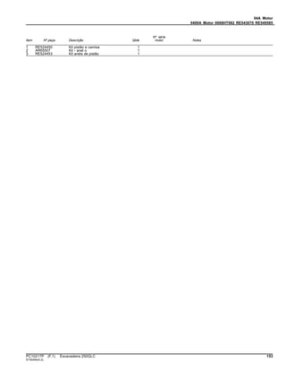 04A Motor
0400A Motor 6068HT082 RE543070 RE549585
Item Nº peça Descrição Qtde
Nº série
motor Notas
1 RE524450 Kit pistão e camisa 1
2 AR65507 Kit - anel o 1
3 RE524453 Kit anéis de pistão 1
PC10217P (F.1) Escavadeira 250GLC 153
ST30454(A.2)
 