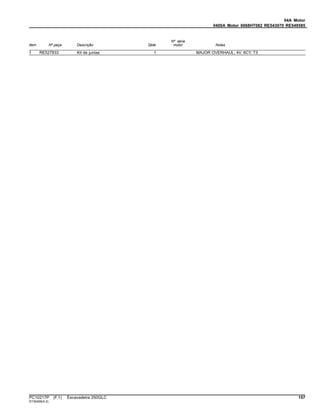 04A Motor
0400A Motor 6068HT082 RE543070 RE549585
Item Nº peça Descrição Qtde
Nº série
motor Notas
1 RE527833 Kit de juntas 1 MAJOR OVERHAUL, 4V, 6CY, T3
PC10217P (F.1) Escavadeira 250GLC 157
ST30458(A.2)
 