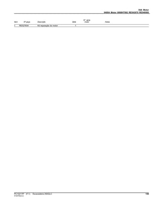 04A Motor
0400A Motor 6068HT082 RE543070 RE549585
Item Nº peça Descrição Qtde
Nº série
motor Notas
1 RE527834 Kit reparação do motor 1
PC10217P (F.1) Escavadeira 250GLC 159
ST20750(A.2)
 