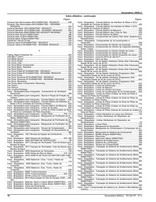 Escavadeira 250GLC
Índice alfabético - continuação
Página Página
Exhaust Gas Recirculation-8910-6068HT062 - RE526223............... 256
Exhaust Gas Recirculation-8910-6068HT062 - RE549584,
RE554435 .................................................................................... 344
Exhaust Manifold- 2873-6068HT062 - RE526223............................. 201
Exhaust Manifold- 2873-6068HT062 - RE549584, RE554435.......... 289
Exhaust Manifold-28AR-6068HT082 RE543070 RE549585............... 86
Exhaust Pipe (Engine 6068HT062)................................................... 388
Exhaust Pipe, Engine 6068HT082 .................................................... 386
Exhaust Stack, Engine 6068HT082................................................... 386
EXHAUST VALVE (5128) .................................................................. 120
Exhaust Valve-5120-6068HT062 - RE526223 .................................. 232
Exhaust Valve-5120-6068HT062 - RE549584, RE554435 ............... 320
F
Falling Object Protection Kit .............................................................. 492
FAN BELT (24FF)................................................................................ 83
Fan Blade Spacer.............................................................................. 356
Fan Drive Hoses................................................................................ 366
Fan Drive Lines ................................................................................. 366
Fan Drive Motor Components ........................................................... 370
Fan Drive Motor, Standard ................................................................ 366
Fan Drive Piping................................................................................ 366
Fan Drive Pulley-8718-6068HT062 - RE526223............................... 254
Fan Drive Pulley-8718-6068HT062 - RE549584, RE554435............ 342
Fan Drive Pump................................................................................. 366
Fan Drive Tensioner-8718-6068HT062 - RE526223......................... 254
Fan Drive Tensioner-8718-6068HT062 - RE549584, RE554435...... 342
Fan Drive, Reversing......................................................................... 368
Fan Driver Motor Components, Reversing........................................ 372
Fan Guard ......................................................................................... 356
Fan Shroud........................................................................................ 356
Fan, Cooling Package ....................................................................... 356
Farol , Abraçadeira para mangueira , Acionamento do Ventilador
Reversível .................................................................................... 368
Farol , Abraçadeira para mangueira , Buzina e Peças de Fixação da
Cabine.......................................................................................... 438
Farol , Abraçadeira para mangueira , Chicote Elétrico da Cabine .... 436
Farol , Abraçadeira para mangueira , Chicote Elétrico da Interface do
Motor e ECU (Unidade de Controle do Motor)............................. 420
Farol , Abraçadeira para mangueira , Chicote Elétrico da Máquina.. 426
Farol , Abraçadeira para mangueira , Linhas de Sucção .................. 682
Farol , Abraçadeira para mangueira , Linhas do Piloto (Coletor do Sinal
do Piloto ao Controlador do Piloto Esquerdo).............................. 714
Farol , Abraçadeira para mangueira , Linhas Piloto .................. 704, 712
Farol , Abraçadeira para mangueira , Mangueiras do Purificador de Ar
(Motor 6068HT082)...................................................................... 378
Farol , Abraçadeira para mangueira , Mangueiras do Purificador de Ar
(Motores 6068HT062).................................................................. 380
Farol , Abraçadeira para mangueira , Mangueiras do Purificador de Ar
(Motores 6068HT062).................................................................. 380
Farol , Abraçadeira para mangueira , Tanque de Compensação...... 364
Farol , Abraçadeira para mangueira , Tubulação do Acionamento do
Ventilador ..................................................................................... 366
Farol , Braçadeira , 16C7 Bomba de Injeção de Combustível ........... 74,
190, 278
Farol , Braçadeira , 2962 Sistema de Ventilação ...................... 202, 290
Farol , Braçadeira , 2962 SISTEMA DE VENTILAÇÃO ...................... 88
Farol , Braçadeira , 3917 Carcaça do Termostato, Tubo de Desvio para
Bomba de Água ........................................................................... 212
Farol , Braçadeira , 3917 Carcaça do Termostato, Tubo de Desvio para
Bomba de Água ........................................................................... 300
Farol , Braçadeira , 3926 Alojamento do Termostato ........................ 100
Farol , Braçadeira , 4059 Vareta de Óleo do Motor................... 214, 302
Farol , Braçadeira , 4079 VARETA DE ÓLEO DO MOTOR COM TUBO
DA VARETA ................................................................................. 102
Farol , Braçadeira , 4905 Balancim / Eixo / Tucho / Haste de
Comando.......................................................................................116
Farol , Braçadeira , 4905 Balancim, Eixo, Tucho, Haste de
Comando...................................................................................... 316
Farol , Braçadeira , 4905 Balancim, Eixo, Tucho, Haste de
Comando...................................................................................... 228
Farol , Braçadeira , 65ND Turbocompressor..................................... 242
Farol , Braçadeira , 65TE Turbocompressor ............................. 244, 330
Farol , Braçadeira , 65YW Linhas do Turbocompressor ................... 130
Farol , Braçadeira , 8910 Recirculação do Gás de Escape, EGR.... 256,
344
Farol , Braçadeira , Baterias, Apoio e Cabos (Motor 6068HT062).... 410
Farol , Braçadeira , Baterias, Apoio e Cabos (Motor 6068HT082).... 408
Farol , Braçadeira , Caixa de Ferramentas ....................................... 564
Farol , Braçadeira , Chicote Elétrico da Cabine ................................ 436
Farol , Braçadeira , Chicote Elétrico da Interface do Motor e ECU
(Unidade de Controle do Motor)................................................... 420
Farol , Braçadeira , Chicote Elétrico da Interface do Motor e ECU
(Unidade de Controle do Motor)................................................... 420
Farol , Braçadeira , Chicote Elétrico da Máquina.............................. 426
Farol , Braçadeira , Chicote Elétrico das Luzes do Teto.................... 476
Farol , Braçadeira , Chicote Elétrico do Motor................................... 422
Farol , Braçadeira , Componentes da Cabine (Teto Solar, Quebra-sol e
Revestimento).............................................................................. 470
Farol , Braçadeira , Componentes do Ar-condicionado e
Aquecedor.................................................................................... 528
Farol , Braçadeira , Componentes do Cilindro da Caçamba............. 738
Farol , Braçadeira , Componentes do Cilindro da Caçamba (Dianteira
Super Longa) ............................................................................... 740
Farol , Braçadeira , Componentes do Cilindro Direito da Lança ....... 732
Farol , Braçadeira , Componentes do Cilindro do Braço................... 734
Farol , Braçadeira , Componentes do Cilindro Esquerdo da Lança .. 730
Farol , Braçadeira , Conjunto MTG do JDLink™............................... 614
Farol , Braçadeira , Filtro de Óleo ..................................................... 398
Farol , Braçadeira , Kit de Seletor Hidráulico Direto (Kits Fabricados
Desde 28 de Junho de 2010)....................................................... 630
Farol , Braçadeira , Kit de Seletor Hidráulico Direto (Kits Fabricados
Desde 28 de Junho de 2010)....................................................... 630
Farol , Braçadeira , Kit de Seletor Hidráulico Direto (Kits Fabricados
Desde 28 de Junho de 2010)....................................................... 630
Farol , Braçadeira , Kit de Seletor Hidráulico Progressivo (Kits
Fabricados Desde de 28 de Junho de 2010)............................... 632
Farol , Braçadeira , Kit de Seletor Hidráulico Progressivo (Kits
Fabricados Desde de 28 de Junho de 2010)............................... 632
Farol , Braçadeira , Kit de Seletor Hidráulico Progressivo (Kits
Fabricados Desde de 28 de Junho de 2010)............................... 632
Farol , Braçadeira , Linhas de Distribuição........................................ 684
Farol , Braçadeira , Linhas de Retorno.............................................. 686
Farol , Braçadeira , Linhas do Cilindro da Lança .............................. 692
Farol , Braçadeira , Linhas do Condensador do Ar Condicionado .... 534
Farol , Braçadeira , Linhas do Piloto (Coletor do Sinal do Piloto à
Válvula do Piloto da Propulsão)................................................... 718
Farol , Braçadeira , Linhas do Piloto (Coletor do Sinal do Piloto ao
Controlador do Piloto Direito)....................................................... 720
Farol , Braçadeira , Linhas do Piloto (Coletor do Sinal do Piloto ao
Controlador do Piloto Esquerdo).................................................. 714
Farol , Braçadeira , Linhas do Piloto (Coletor do Sinal do Piloto ao
Controlador do Piloto Esquerdo).................................................. 714
Farol , Braçadeira , Linhas do Piloto (Válvula de Controle ao Coletor do
Sinal do Piloto)............................................................................. 710
Farol , Braçadeira , Linhas Hidráulica na Lança aos Cilindros.......... 724
Farol , Braçadeira , Linhas Hidráulicas do Dispositivo de
Deslocamento ................................................................................ 52
Farol , Braçadeira , Linhas Hidráulicas do Dispositivo de
Deslocamento ................................................................................ 52
Farol , Braçadeira , Linhas Piloto ...................................................... 712
Farol , Braçadeira , Mangueiras do Aquecedor................................. 538
Farol , Braçadeira , Mangueiras do Condensador e Compressor do Ar
Condicionado ............................................................................... 530
Farol , Braçadeira , Mangueiras do Sistema de Combustível ........... 392
Farol , Braçadeira , Muffler (Engine 6068HT082).............................. 386
Farol , Braçadeira , Para-brisa .......................................................... 468
Farol , Braçadeira , Silencioso (Motor 6068HT062) .......................... 388
Farol , Braçadeira , Sistema de Arrefecimento.................................. 356
Farol , Braçadeira , Sistema de Lubrificação..................................... 726
Farol , Braçadeira , Tanque de Compensação.................................. 364
Farol , Braçadeira , Tubulação do Sistema de Arrefecimento (Motor
6068HT062) ................................................................................. 362
Farol , Braçadeira , Tubulação do Sistema de Arrefecimento (Motor
6068HT062) ................................................................................. 362
Farol , Braçadeira , Tubulação do Sistema de Arrefecimento (Motor
6068HT062) ................................................................................. 362
Farol , Braçadeira , Tubulação do Sistema de Arrefecimento (Motor
6068HT062) ................................................................................. 362
Farol , Braçadeira , Tubulação do Sistema de Arrefecimento (Motor
6068HT062) ................................................................................. 362
Farol , Braçadeira , Tubulação do Sistema de Arrefecimento (Motor
6068HT082) ................................................................................. 360
Farol , Braçadeira , Tubulação do Sistema de Arrefecimento (Motor
6068HT082) ................................................................................. 360
Farol , Braçadeira , Tubulação do Sistema de Arrefecimento (Motor
6068HT082) ................................................................................. 360
Farol , Braçadeira , Tubulação do Sistema de Arrefecimento (Motor
6068HT082) ................................................................................. 360
Farol , Braçadeira , Tubulação do Sistema de Arrefecimento (Motor
6068HT082) ................................................................................. 360
Farol , Farol , Componentes da Cabine (Luz, Antena e Alto-falantes da
Cabine)......................................................................................... 460
16 Escavadeira 250GLC PC10217P (F.1)
 
