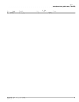 04A Motor
0400A Motor 6068HT082 RE543070 RE549585
Item Nº peça Descrição Qtde
Nº série
motor Notas
1 RE527832 Kit de juntas 1 TIER III
PC10217P (F.1) Escavadeira 250GLC 161
ST30460(A.2)
 